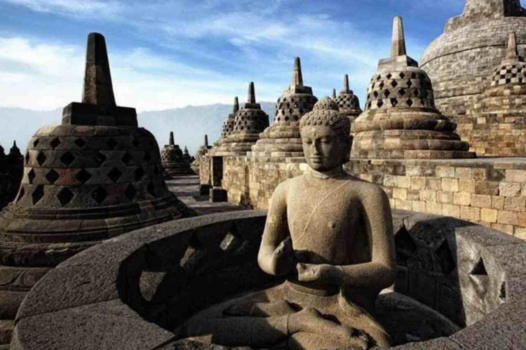 Multi-day Tour : Explore Bogor – Bandung – Yogyakarta 6D (Start Jakarta)